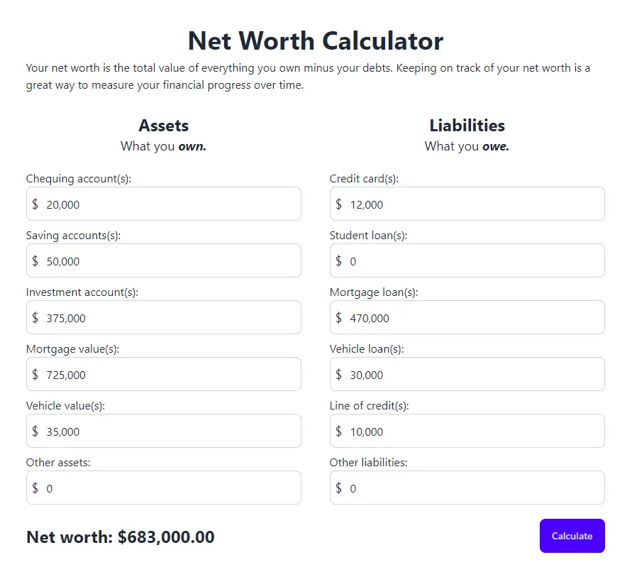 Prosperse Net Worth Calculator